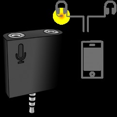 Wiretap