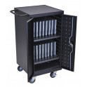 18 Laptop Charging Station