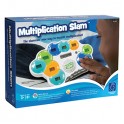 MULTIPLICATION SLAM