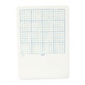 Dry Erase Graph Board