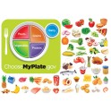 Myplate Flannelboard Set