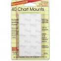 MAGIC MOUNTS CHART MOUNTS 1IN X 1IN