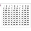 Numbers 1-100 Wipe Off Chart 17x22
