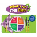 Whats On Your Plate Bb Set