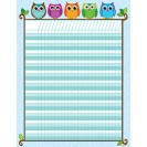 COLORFUL OWLS INCENTIVE CHART