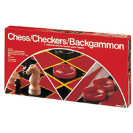 Chess/checkers/backgammon