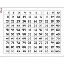 Numbers 1-100 Wipe Off Chart 17x22