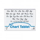 Chart Tablets