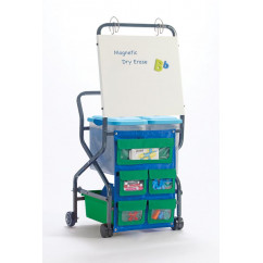 Leveled Literacy System - Teacher Trolley