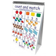 Number Sense 10 Double Sided