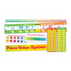 PLACE VALUE SYSTEM BB SET