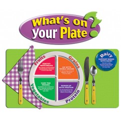 Whats On Your Plate Bb Set