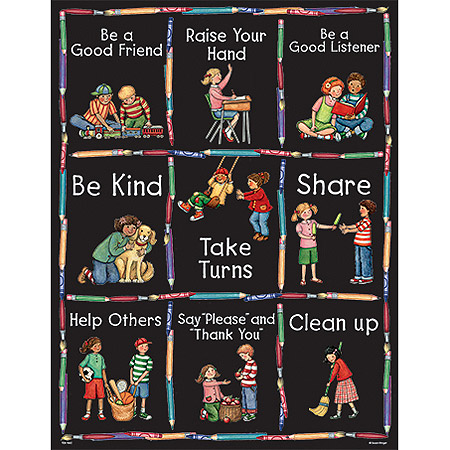 Manners Chart For Classroom